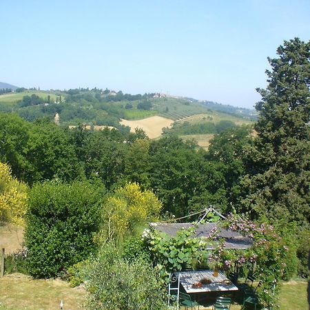 Fortezza De' Cortesi San Gimignano Exteriér fotografie