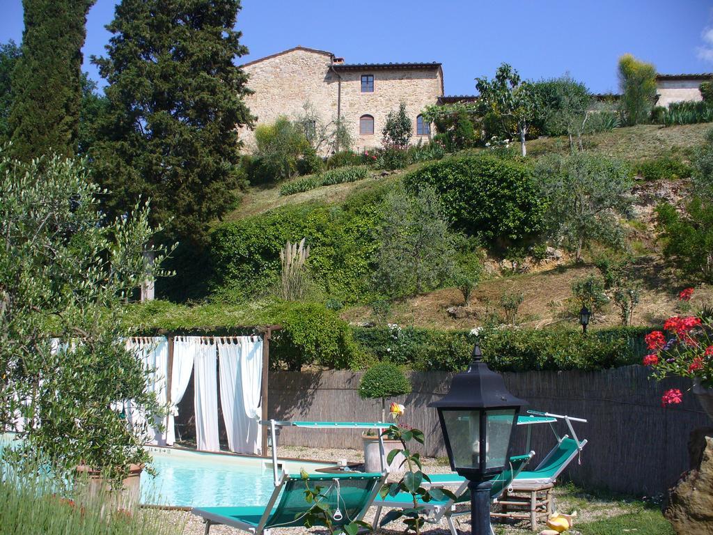 Fortezza De' Cortesi San Gimignano Exteriér fotografie